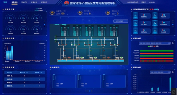 曹家滩矿业公司三项科技成果通过中国煤炭工业协会函审鉴定